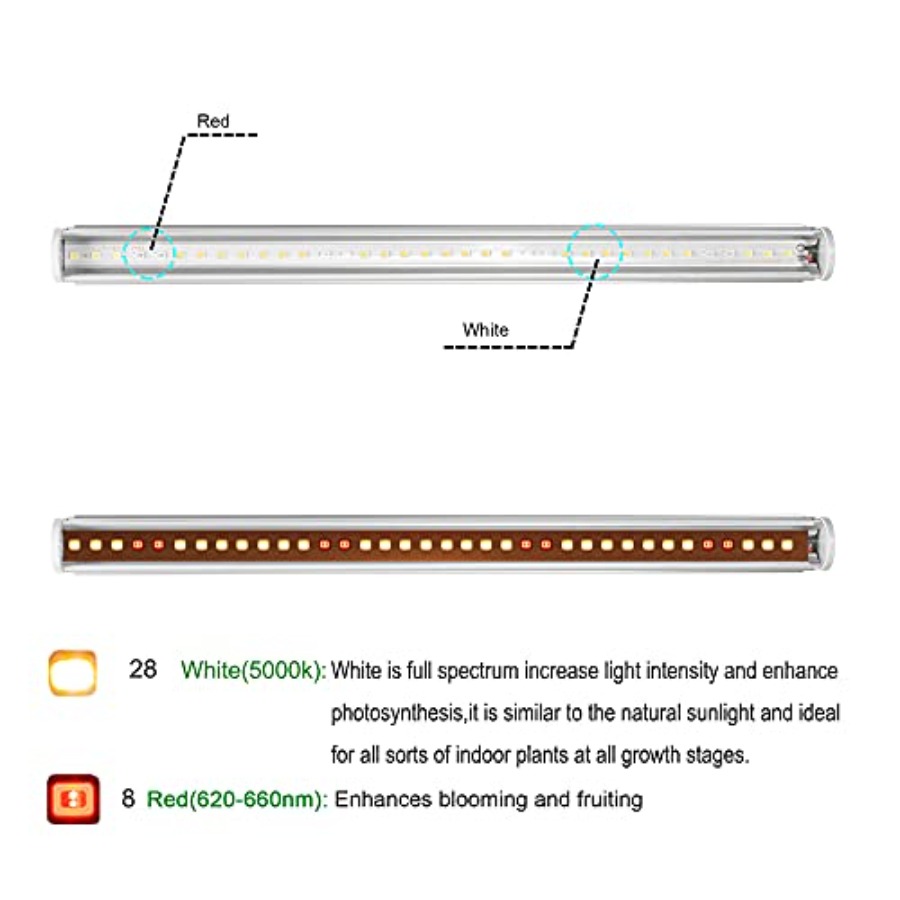 LED Grow Light Bars for Indoor - đánh giá và giá Led Grow Light