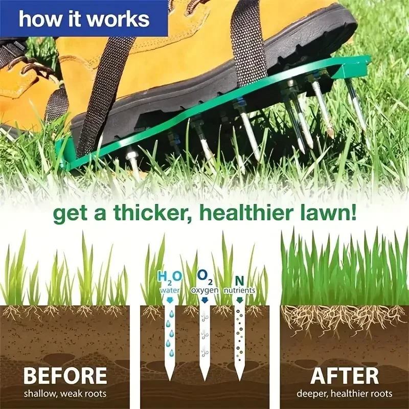Garden Aerator Shoes Spike Wal - đánh giá và giá Gardening Tools For Weeds