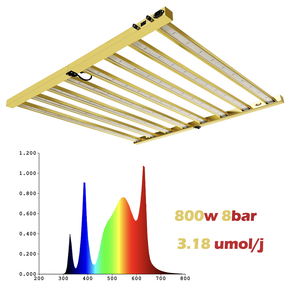 TIDESTAR 800w UV/IR LED Grow L - đánh giá và giá Led Grow Light