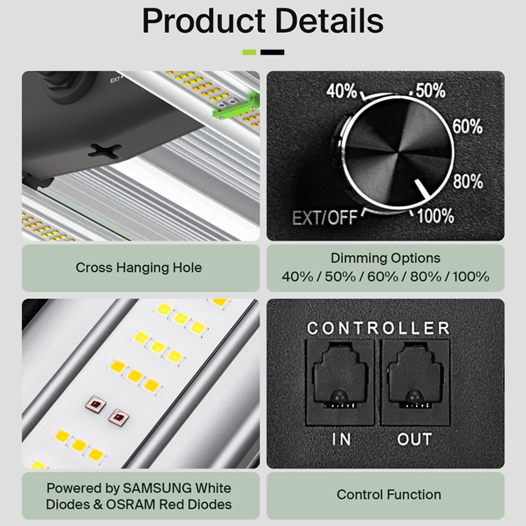 Yields up to 3.75Lbs US Stock  - đánh giá và giá Led Grow Light
