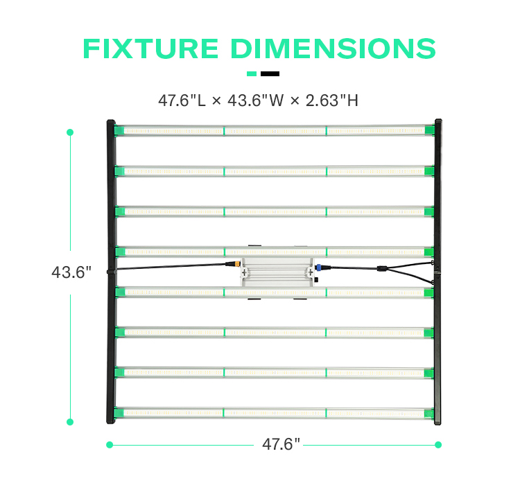 Lm301h Evo 281b Full Spectrum  - đánh giá và giá Led Grow Light