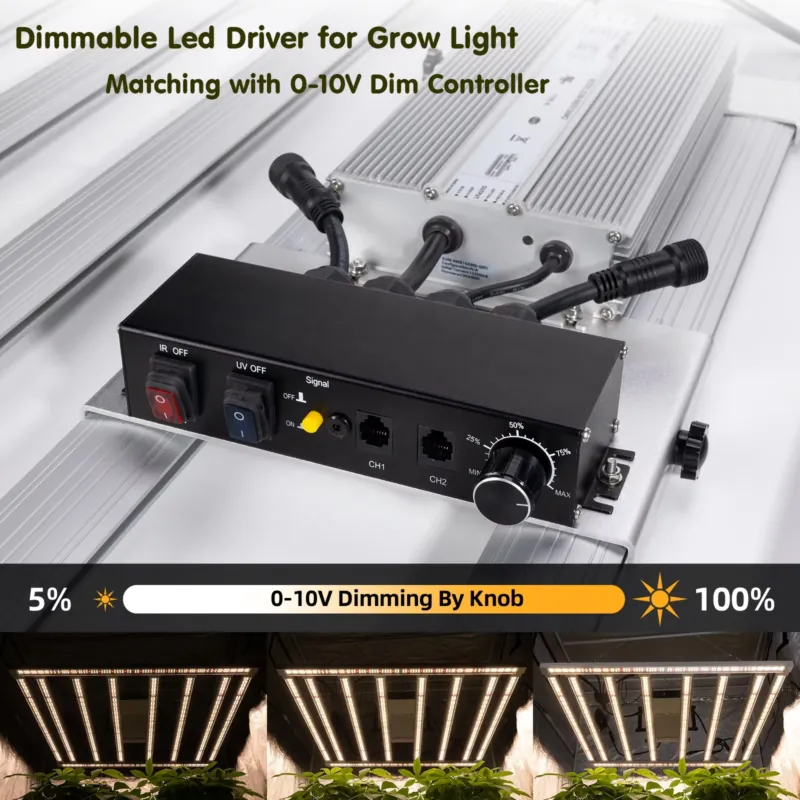 600W Grow Light Driver Inventr - đánh giá và giá Led Grow Light