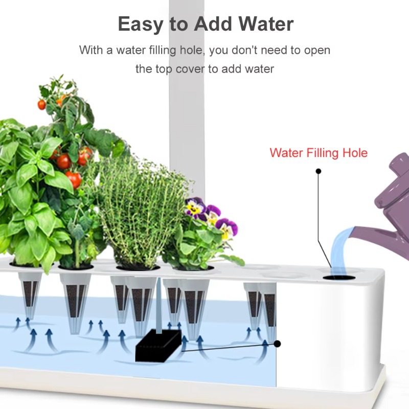 9 Pods Smart Hydroponics Growi - đánh giá và giá Led Grow Light