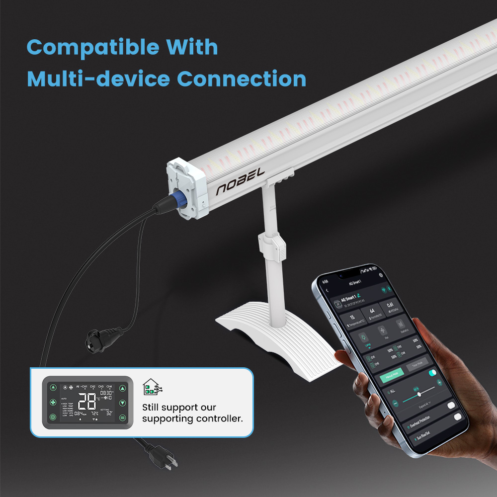 Hot-Selling Ip66 Waterproof Un - đánh giá và giá Led Grow Light