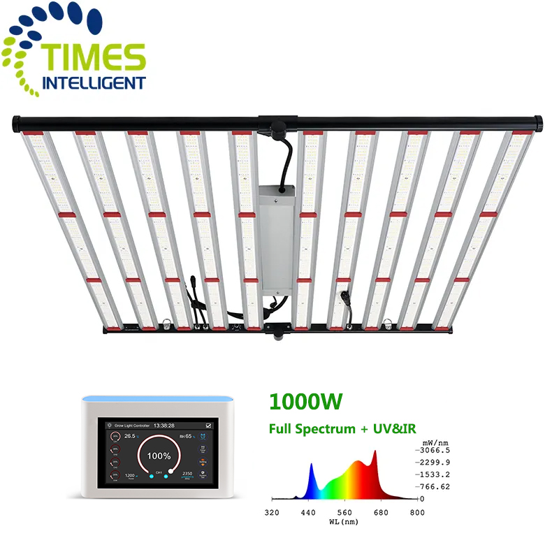 ETL 240W 320W 600W 800W 1000W  - đánh giá và giá Led Grow Light